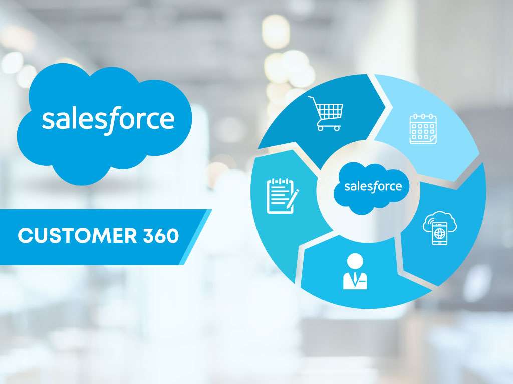 Salesforce Customer 360 – What you need to know