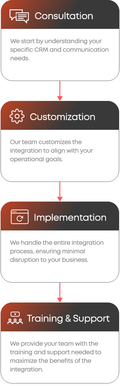 UX-Vertical